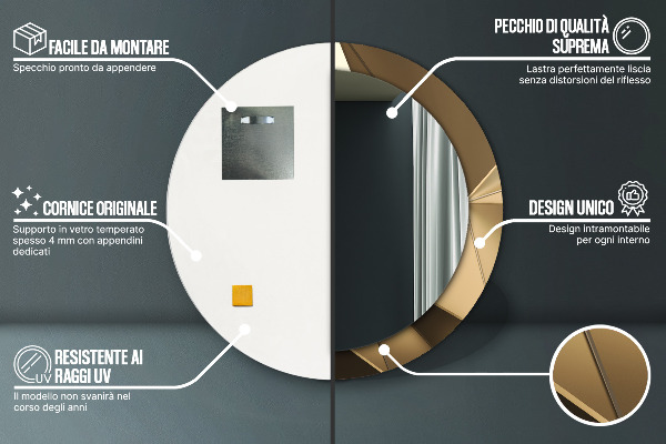 Decoratiuni perete cu oglinda Abstracție modernă