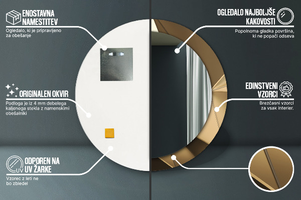 Decoratiuni perete cu oglinda Abstracție modernă