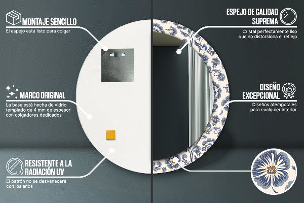 Oglinda rotunda rama cu imprimeu Model de flori