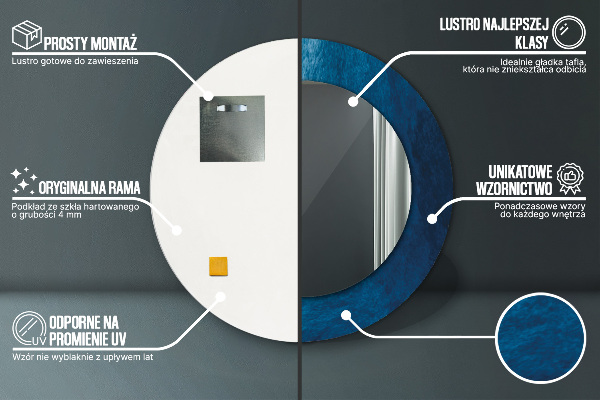 Oglinda rotunda imprimata Artă abstractă