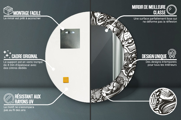 Oglinda rotunda imprimata Fluid abstract