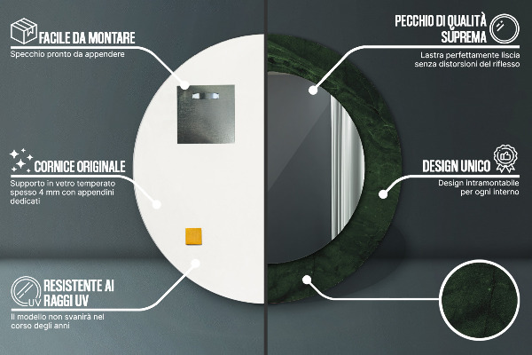Oglinda rotunda imprimata Marmură verde
