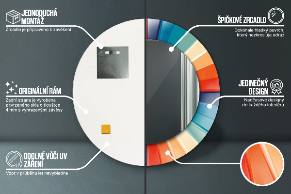 Decoratiuni perete cu oglinda Curele concentrice radiale