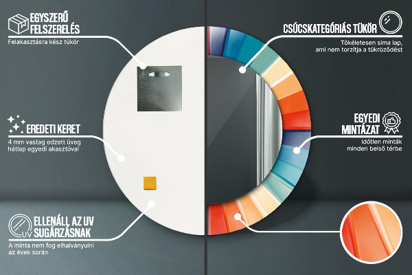 Decoratiuni perete cu oglinda Curele concentrice radiale