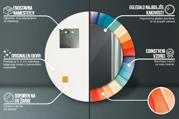 Decoratiuni perete cu oglinda Curele concentrice radiale