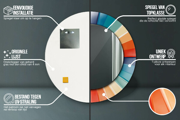 Decoratiuni perete cu oglinda Curele concentrice radiale