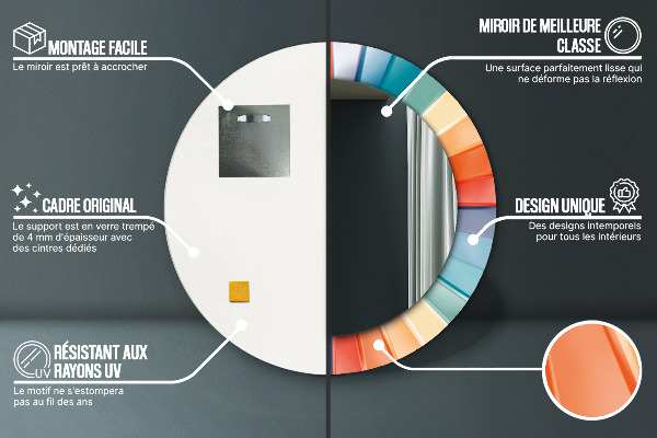 Decoratiuni perete cu oglinda Curele concentrice radiale