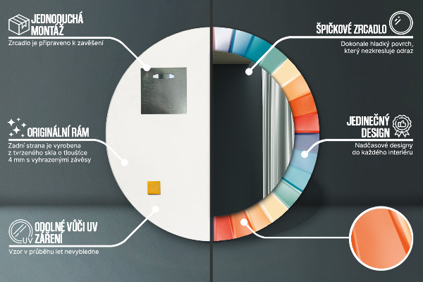 Decoratiuni perete cu oglinda Curele concentrice radiale