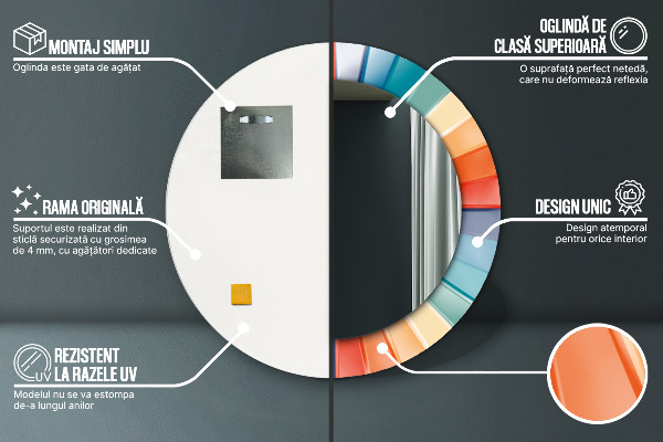 Decoratiuni perete cu oglinda Curele concentrice radiale