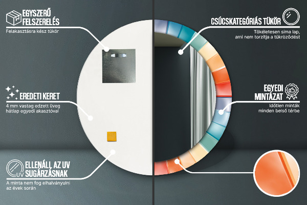 Decoratiuni perete cu oglinda Curele concentrice radiale