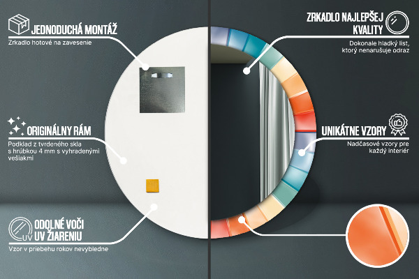 Decoratiuni perete cu oglinda Curele concentrice radiale