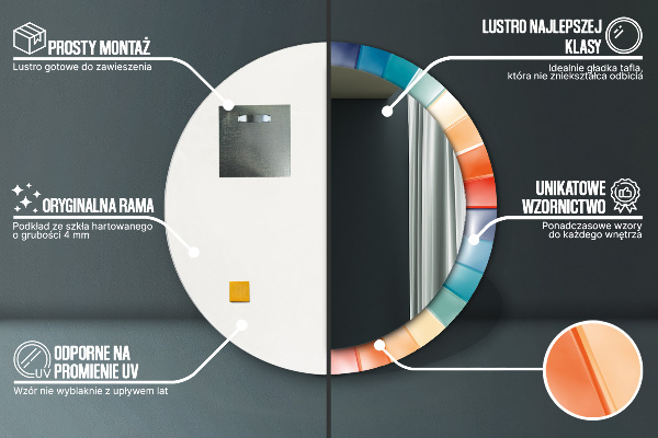 Decoratiuni perete cu oglinda Curele concentrice radiale