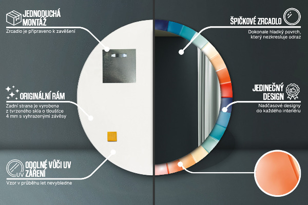 Decoratiuni perete cu oglinda Curele concentrice radiale