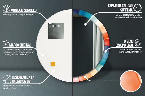 Decoratiuni perete cu oglinda Curele concentrice radiale