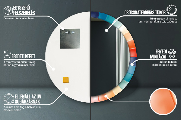 Decoratiuni perete cu oglinda Curele concentrice radiale