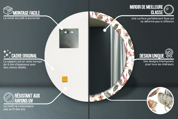 Oglinda rotunda imprimata Flori de epocă