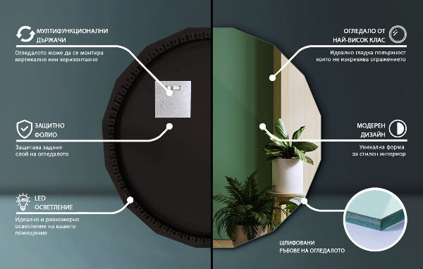 Oglindă poligonală LED 50x50 cm