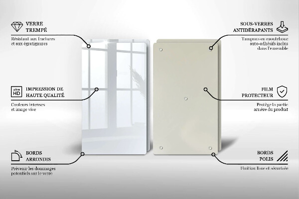 Placa din sticla protectie perete bucatarie Culoare alba