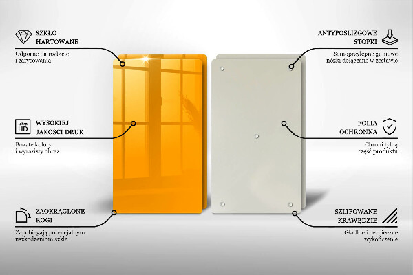 Placa din sticla protectie perete bucatarie Culoare galben închis