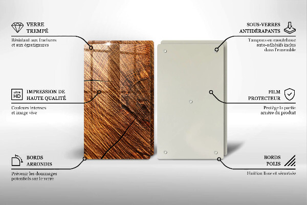 Placă sticla protectie aragaz Structura din lemn