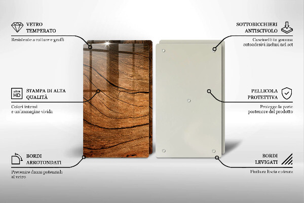 Placă sticla protectie aragaz Textura placă de lemn