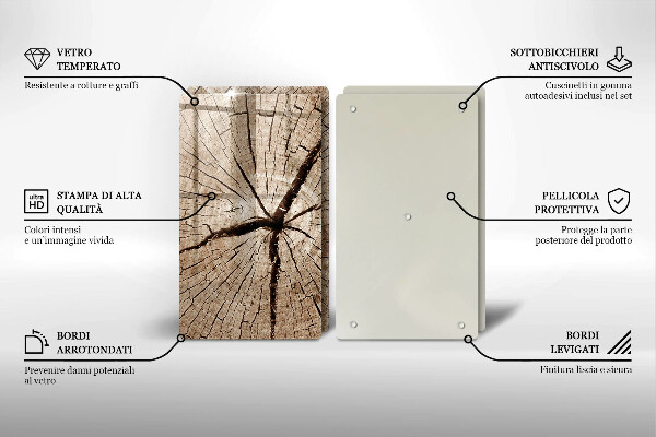 Placă sticla protectie aragaz Secțiune transversală a unui copac