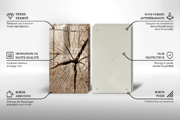 Placă sticla protectie aragaz Secțiune transversală a unui copac