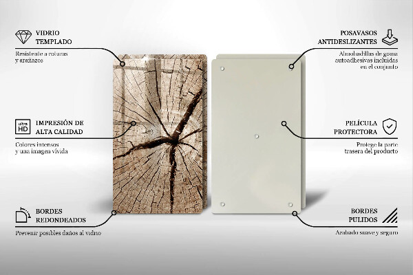 Placă sticla protectie aragaz Secțiune transversală a unui copac