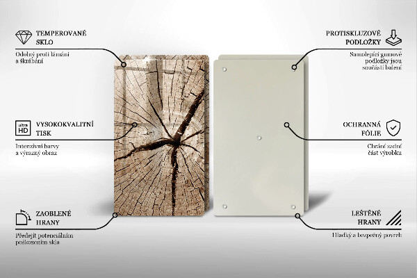 Placă sticla protectie aragaz Secțiune transversală a unui copac