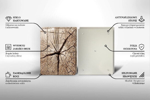 Placă sticla protectie aragaz Secțiune transversală a unui copac