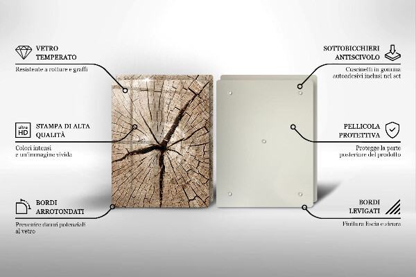Placă sticla protectie aragaz Secțiune transversală a unui copac
