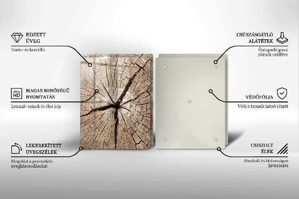 Placă sticla protectie aragaz Secțiune transversală a unui copac