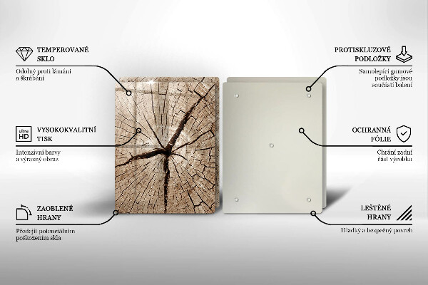 Placă sticla protectie aragaz Secțiune transversală a unui copac