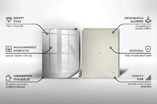 Placă sticla protectie aragaz Forme metalice