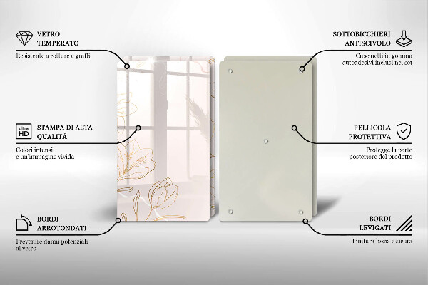Placă sticla protectie aragaz Contururile florilor
