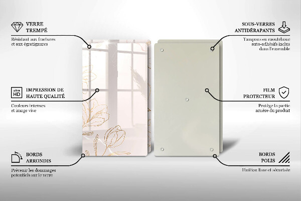 Placă sticla protectie aragaz Contururile florilor