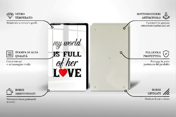 Placă din sticla protectie perete Inscripție propoziție