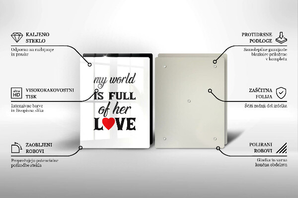 Placă din sticla protectie perete Inscripție propoziție