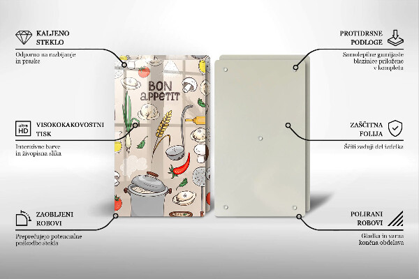 Placă sticla protectie aragaz Ilustrație bucătărie