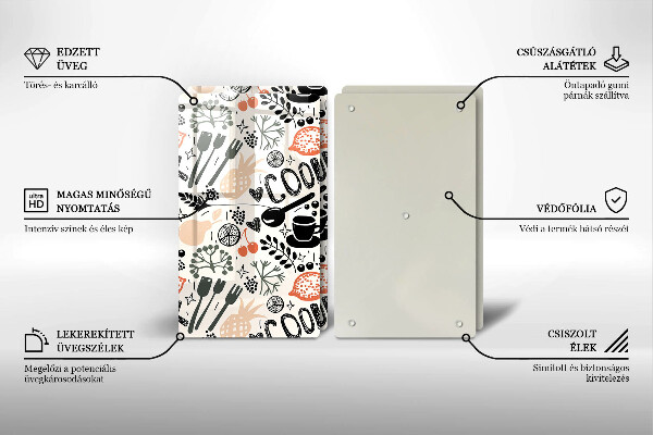 Placa din sticla protectie perete bucatarie Motiv de bucătărie din desene animate