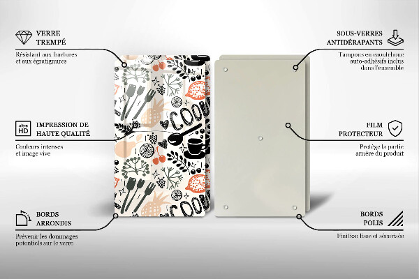 Placa din sticla protectie perete bucatarie Motiv de bucătărie din desene animate