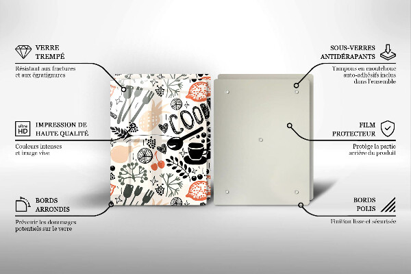 Placa din sticla protectie perete bucatarie Motiv de bucătărie din desene animate