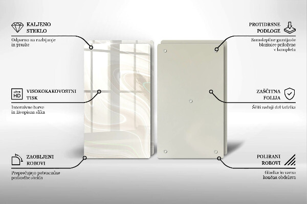 Placa din sticla protectie perete bucatarie Textura cremoasa