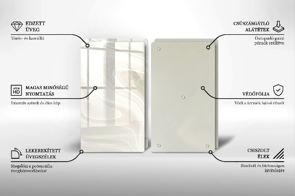 Placa din sticla protectie perete bucatarie Textura cremoasa