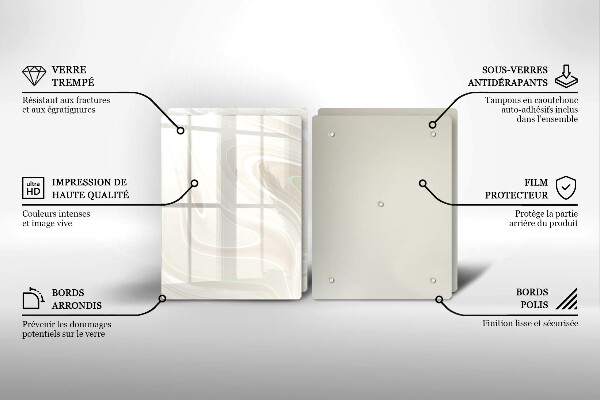 Placa din sticla protectie perete bucatarie Textura cremoasa