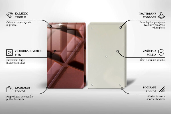 Placa din sticla protectie perete bucatarie Cuburi de ciocolata