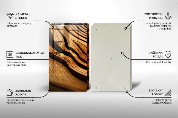 Placa din sticla protectie perete bucatarie Butuc de lemn