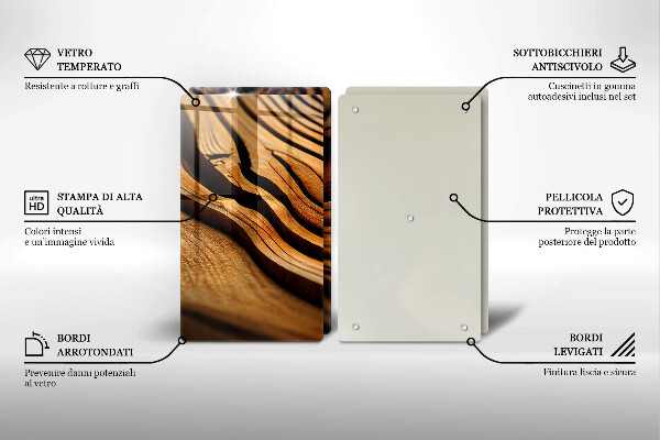 Placa din sticla protectie perete bucatarie Butuc de lemn