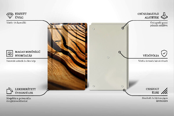 Placa din sticla protectie perete bucatarie Butuc de lemn