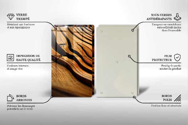 Placa din sticla protectie perete bucatarie Butuc de lemn